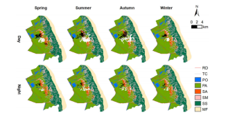 ����ku�ι���,����Ұ������׷��,��������׷����,����׷����