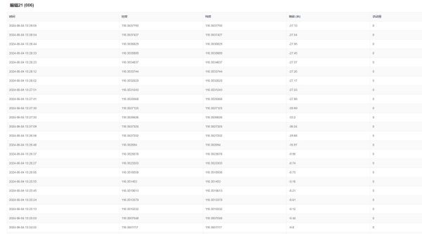 ����ku�ι���,����Ұ������׷��,��������׷����,����׷����