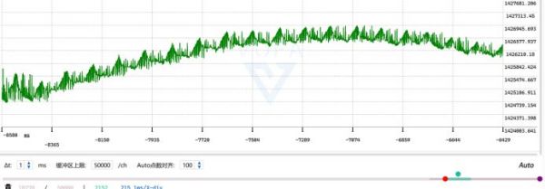 ����ku�ι���,����Ұ������׷��,��������׷����,����׷����